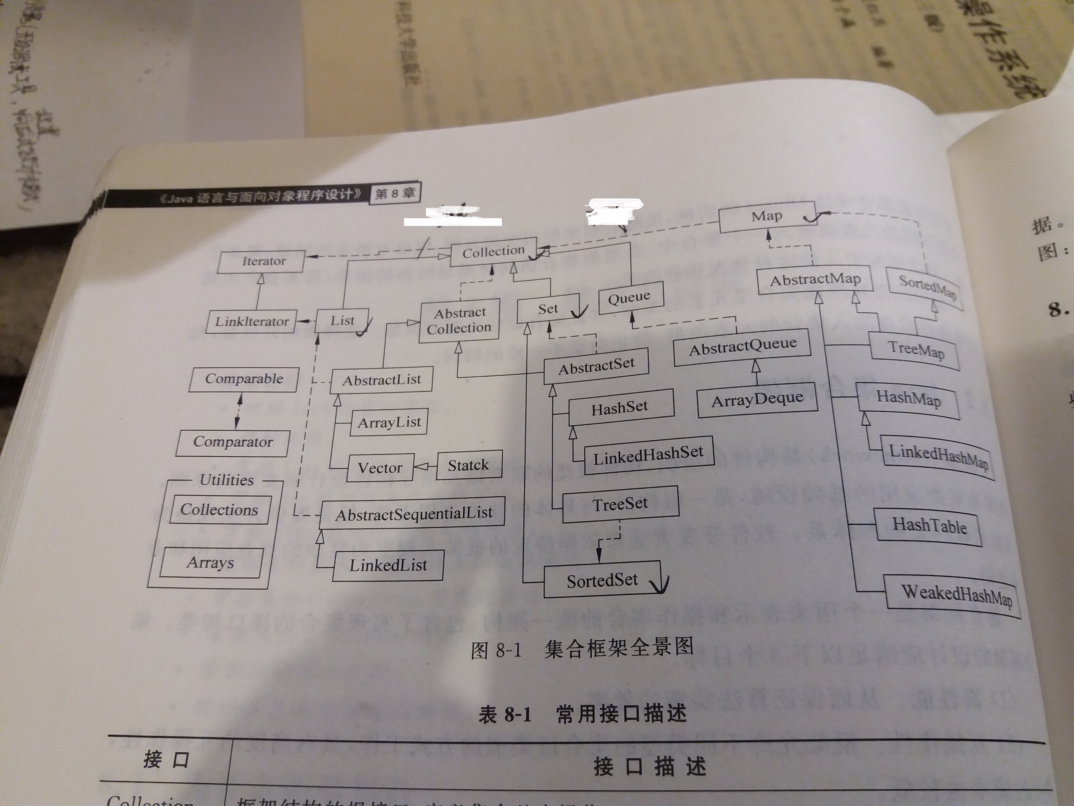 Java集合List获取元素个数 java获取集合中的元素_runtime_02