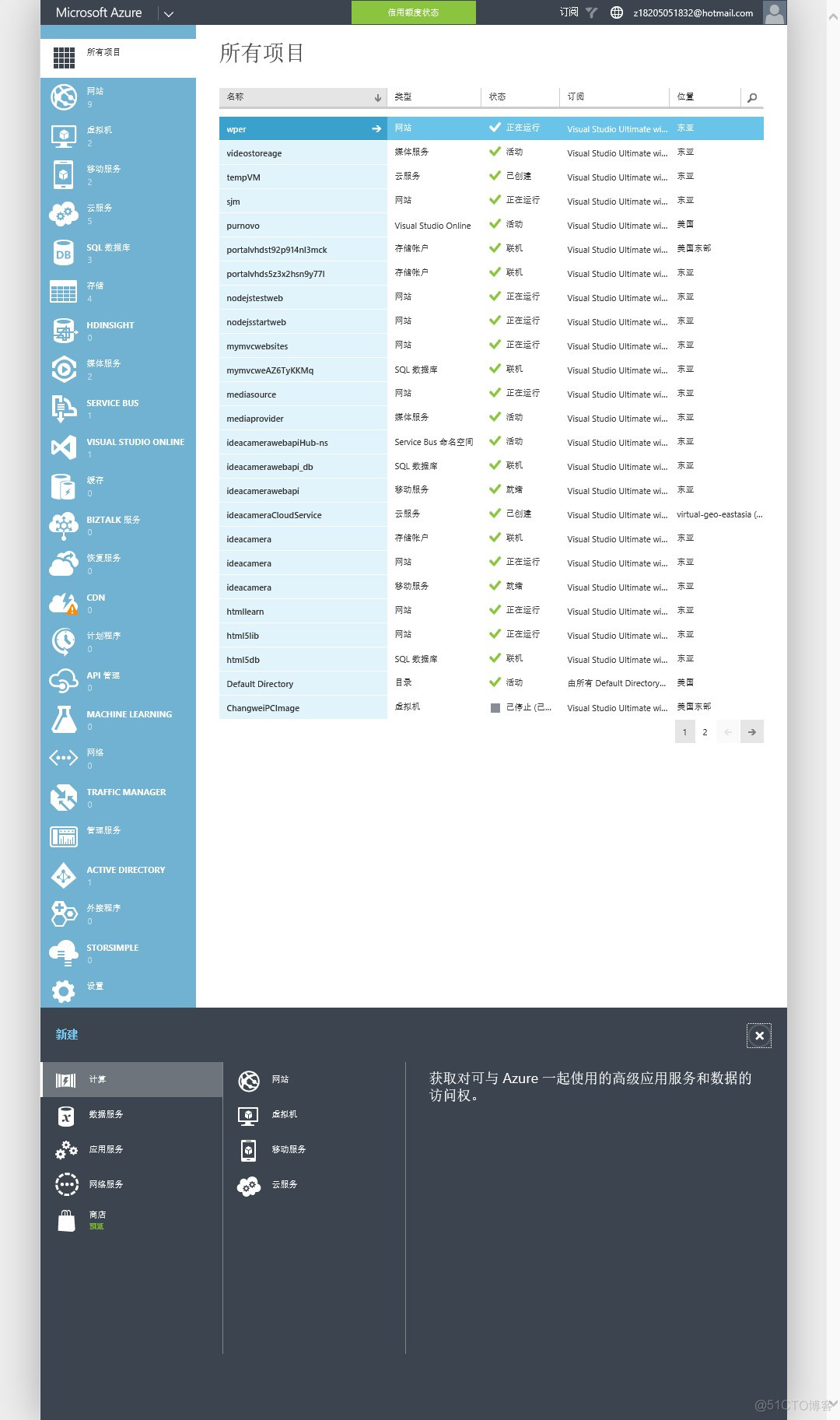 如何订阅Azure IoT Hub的数据 azure mobile_json