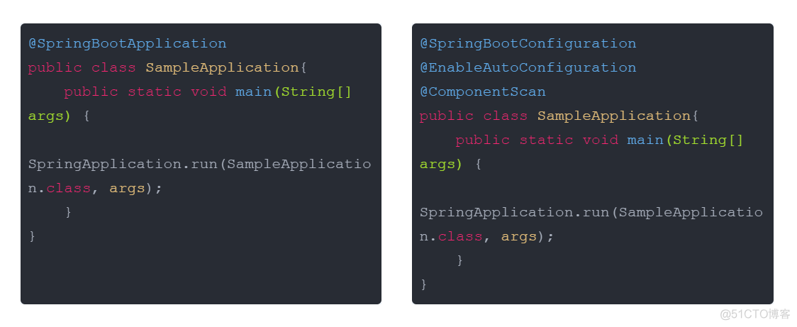 spring boot启动服务提示命令行太长 springboot 启动执行_实例化