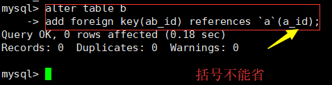 mysql外建约束数据写入 mysql数据库外键约束_mysql外建约束数据写入_04