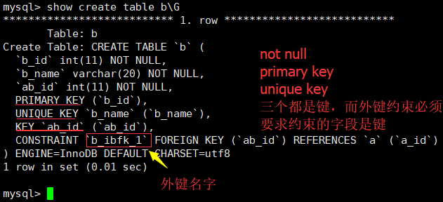 mysql外建约束数据写入 mysql数据库外键约束_外键_05