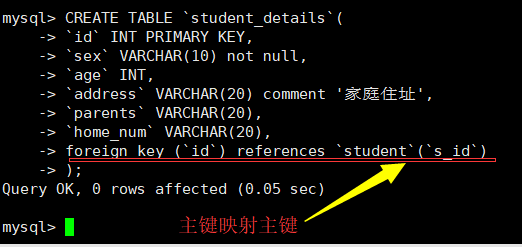 mysql外建约束数据写入 mysql数据库外键约束_mysql外建约束数据写入_10