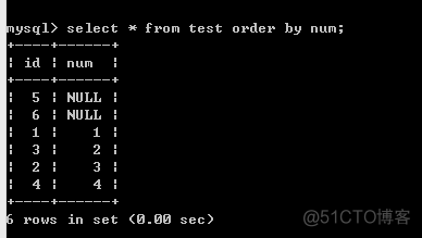 mysql空值排序后面 mysql null 排序_MySQL_02