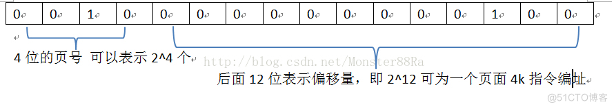 操作系统内存管理编程模拟Java实现 内存管理 操作系统_操作系统内存管理编程模拟Java实现_13