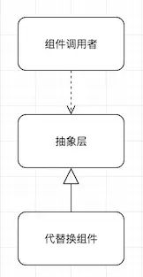 iOS 蓝牙减少丢包 ios蓝牙被移除后如何恢复_数据_02