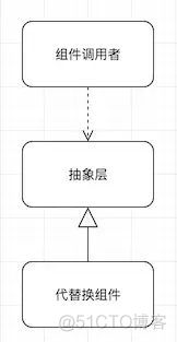 iOS 蓝牙减少丢包 ios蓝牙被移除后如何恢复_App_02