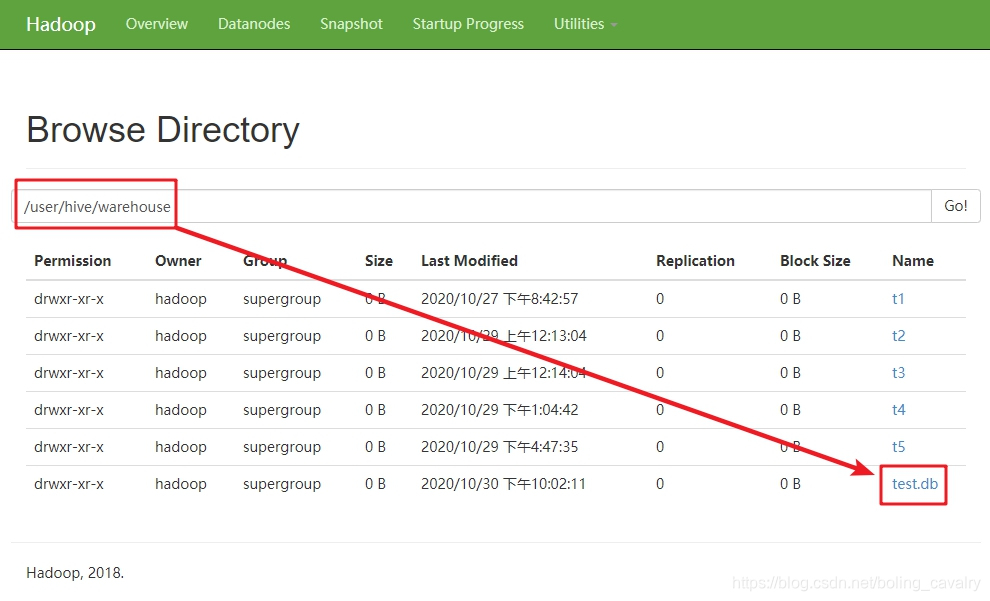 hive外部表加载parquet文件datewritable hive外部表load数据_hadoop