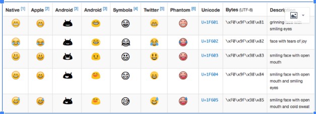 Emoji Key 解码 Emoji编码 Mob64ca13fb1f2e的技术博客 51cto博客