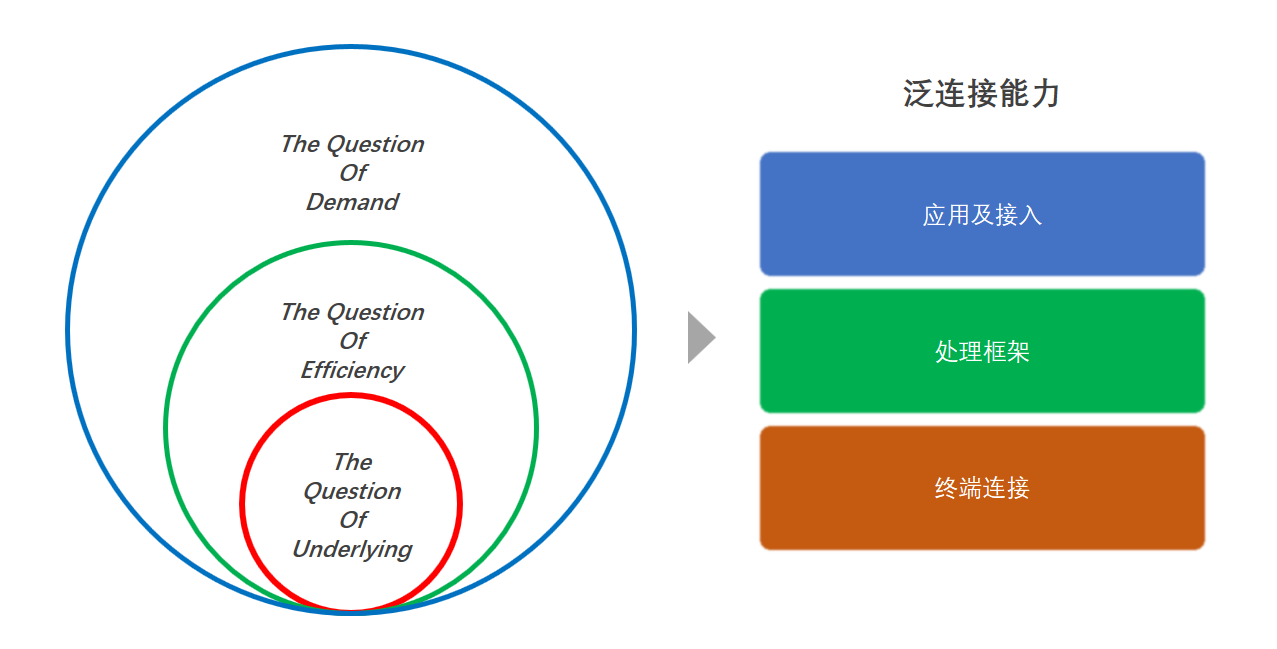 android stuido 老版本 旧版android是什么,android stuido 老版本 旧版android是什么_java_10,第10张