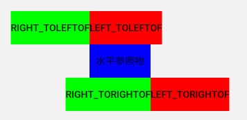 Android 约束布局setConstraintset约束布局的使用方法 android约束布局属性_android_02