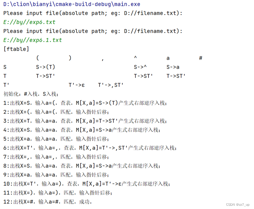 语法分析实验代码Python ll1语法分析器实验报告_java_05