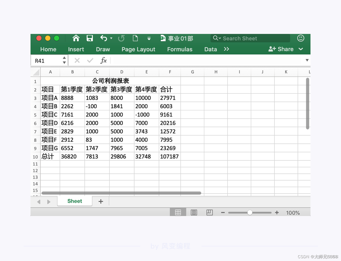 python如何修改单元格的内容并设置字体 python仅修改单元格数据_python_05