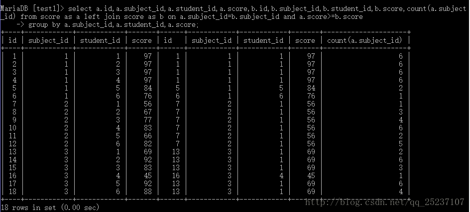 mysql查询平均分60以上 mysql查询各科平均成绩,mysql查询平均分60以上 mysql查询各科平均成绩_查询语句_06,第6张