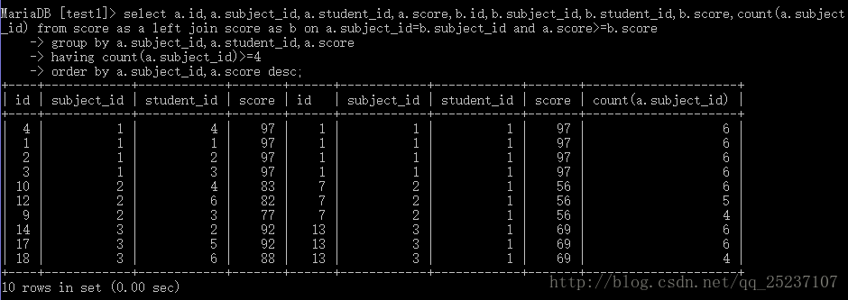 mysql查询平均分60以上 mysql查询各科平均成绩,mysql查询平均分60以上 mysql查询各科平均成绩_查询语句_07,第7张