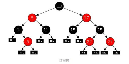 mysql 全文索引为什么推荐使用boolean索引 mysql索引为什么使用b+树_子节点_03