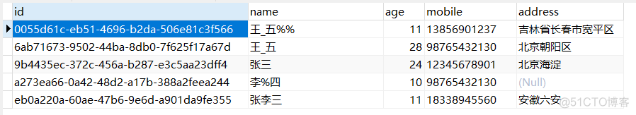 mysql 关键字字典 mysql数据库关键字_MySQL