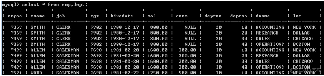 mysql 的多个表左连接 mysql连接多张表_字段