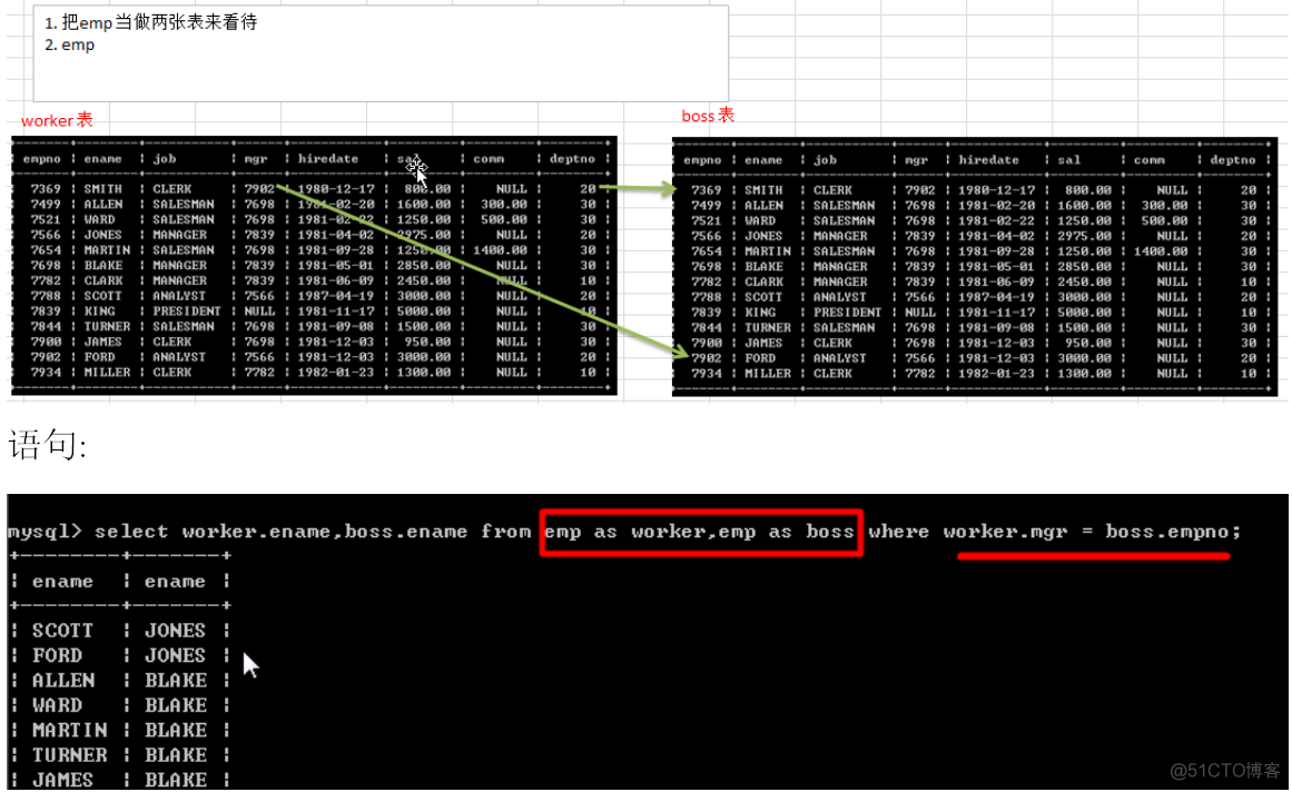 mysql 的多个表左连接 mysql连接多张表_主键_07