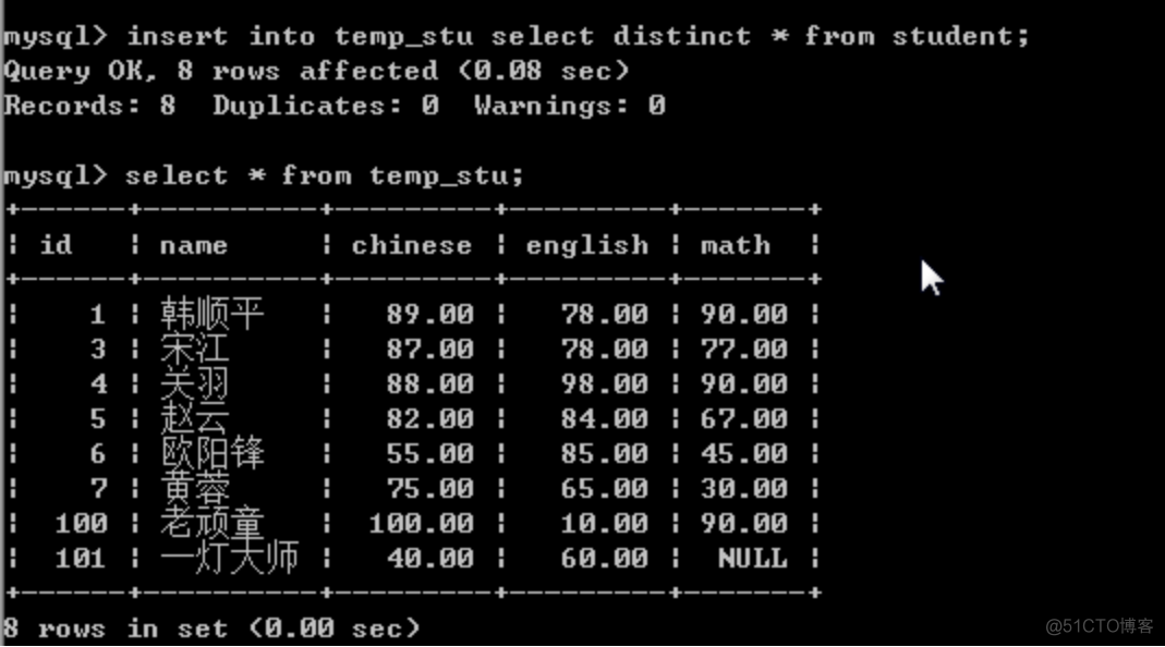 mysql 的多个表左连接 mysql连接多张表_主键_19