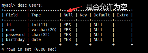 mysql 2位小数插入4位 mysql 两位小数用什么类型_数据_20