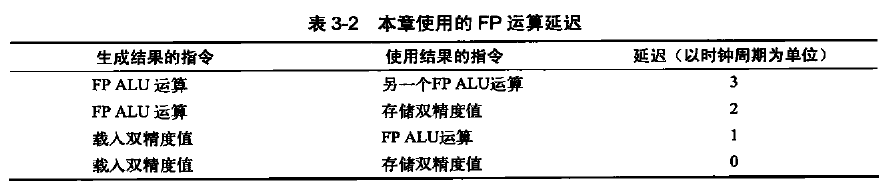 java实现细粒度锁 细粒度多线程_动态调度_02