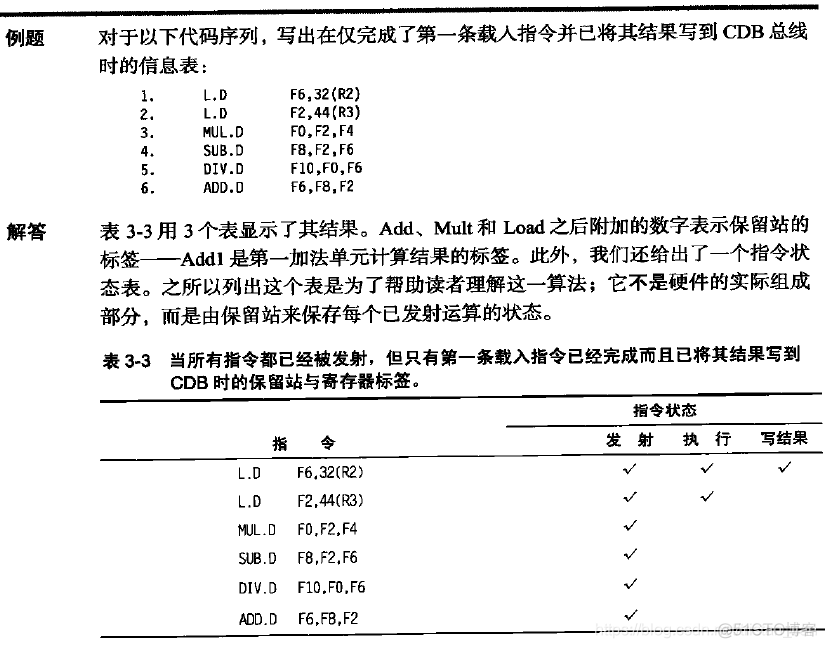 java实现细粒度锁 细粒度多线程_体系结构_05