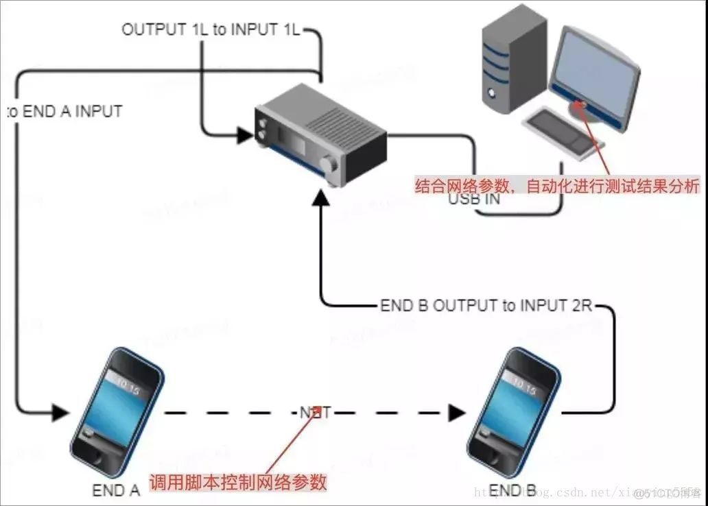 ios 判断视频是横评还是竖屏的 ios怎么查看视频分辨率_开发_09