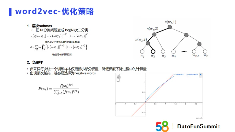 embedding模型部署 embedding技术_类目_05