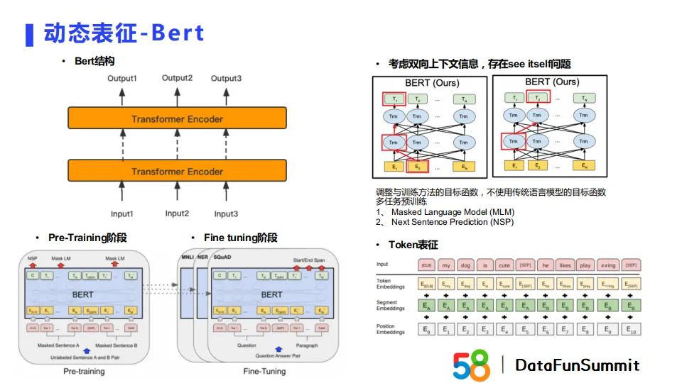 embedding模型部署 embedding技术_商业_07