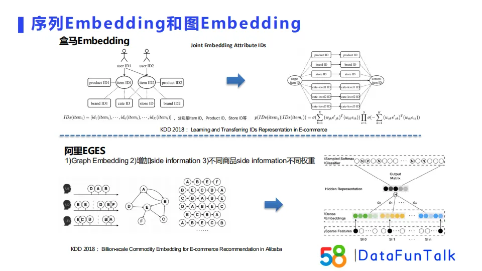 embedding模型部署 embedding技术_搜索_08