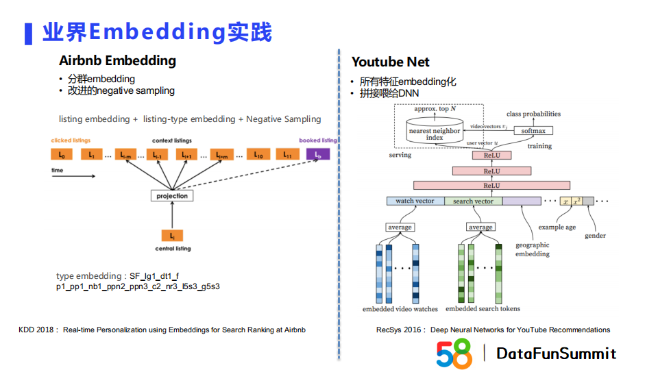 embedding模型部署 embedding技术_类目_09