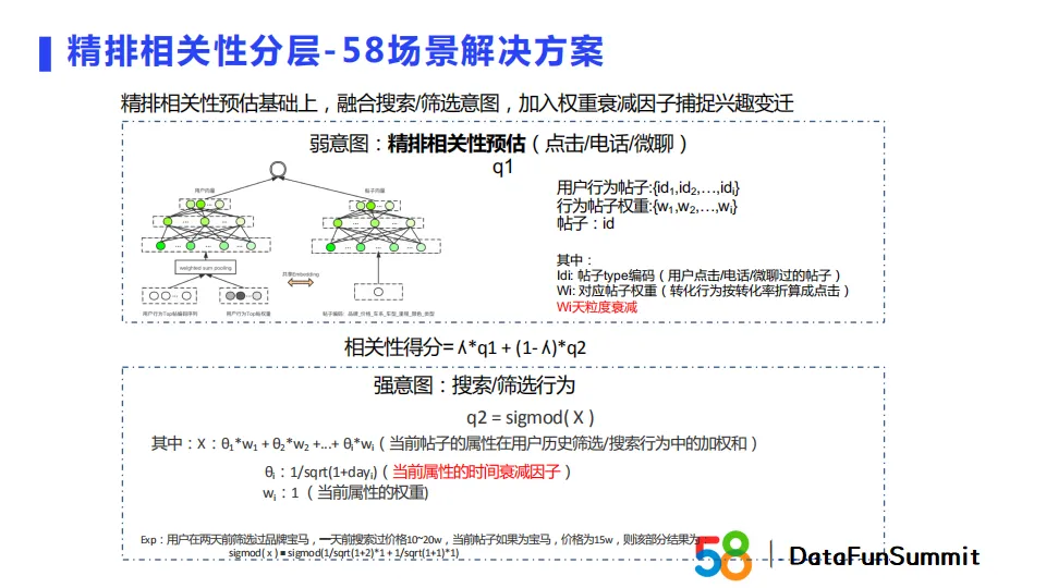 embedding模型部署 embedding技术_类目_17