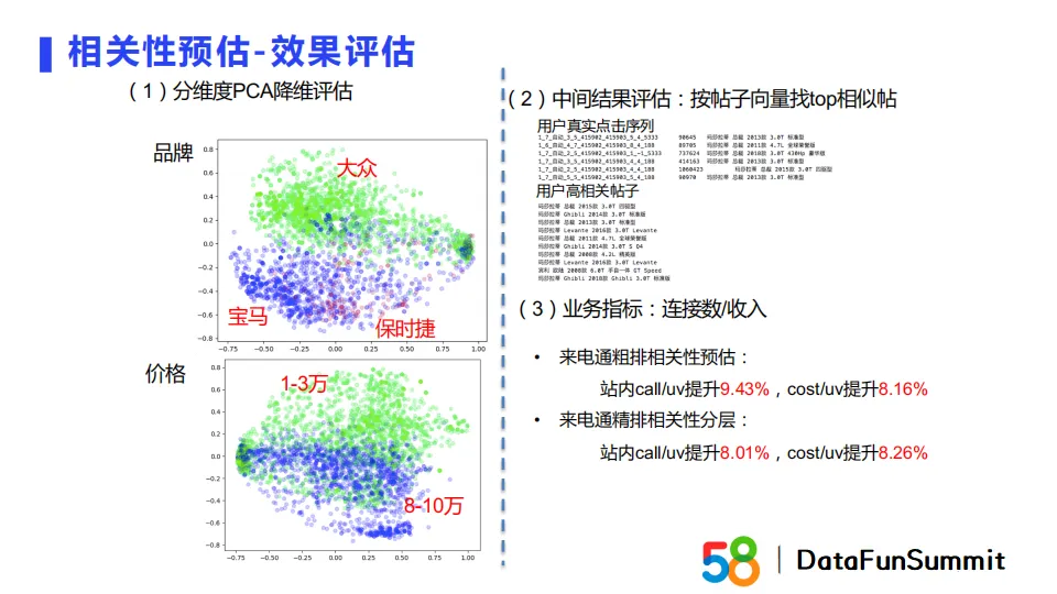 embedding模型部署 embedding技术_embedding模型部署_23