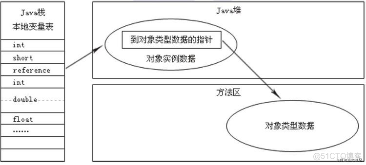 docker host 多端口 docker expose多个端口_Java_04