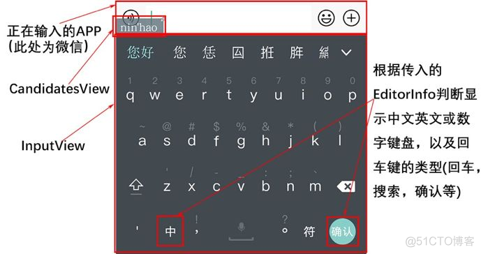 搜狗emoji表情文字对照表 搜狗表情×100_android