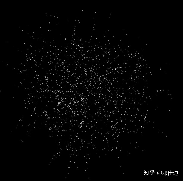 unity中粒子显示在UI上层 unity怎么加粒子_数据结构_14