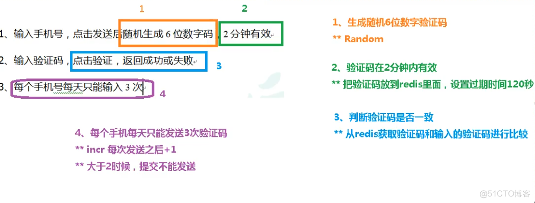 springboot util里面集成init方法有什么作用 springboot集成jedis_spring_07