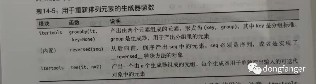 python中可以一键生成getset方法吗 python生成g代码_for循环_06