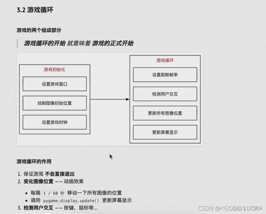 python死循环每一分钟执行一次 python 每秒循环_动画效果