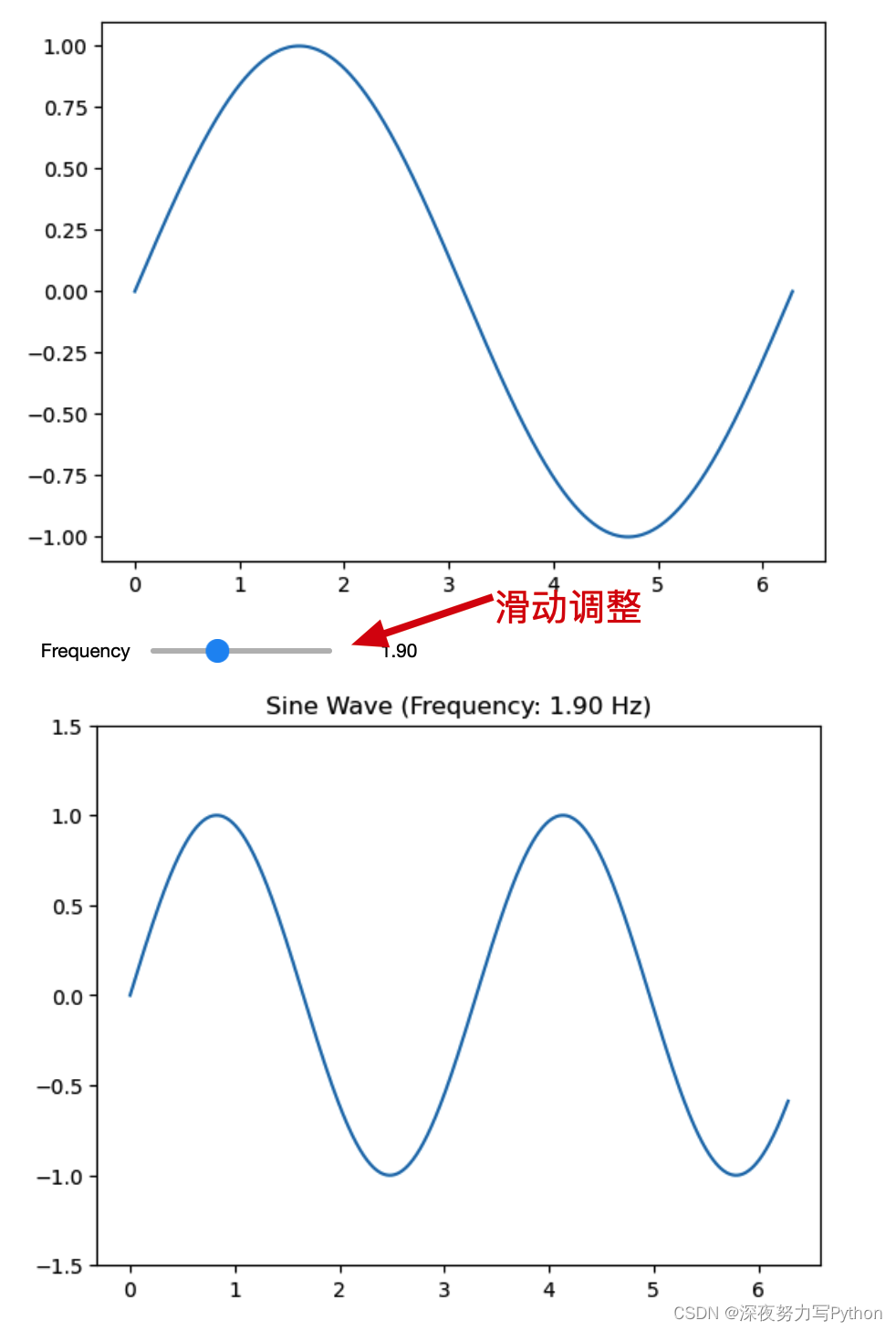 python 批量3维点坐标变成4维 python三维坐标图_开发语言_06