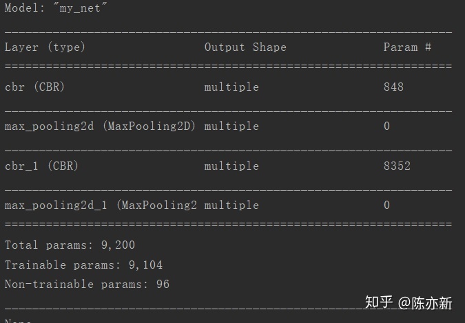 ollama加载 PyTorch格式的模型 pytorch载入模型_自定义