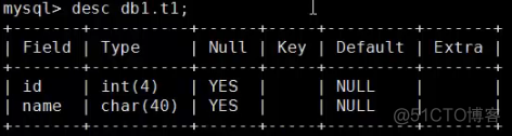 mysql 恢复数据库脚本 mysql数据库恢复语句_mysql_26