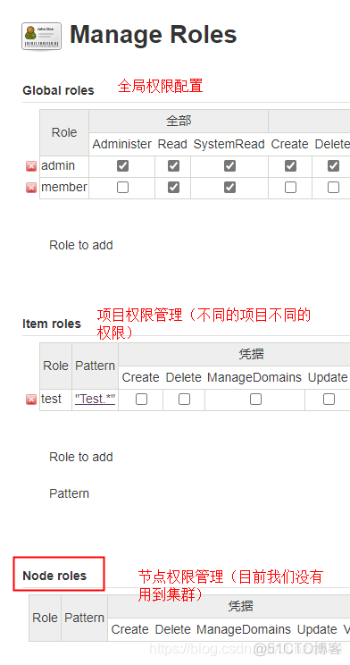 jenkins 用户token jenkins权限_用户组_03