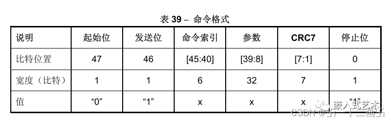 emmc 032G7 连续写block报错 emmc读写次数_fpga开发_05