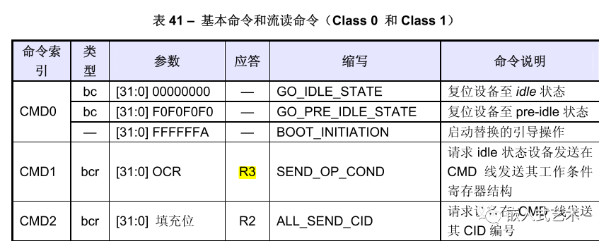 emmc 032G7 连续写block报错 emmc读写次数_寻址_06