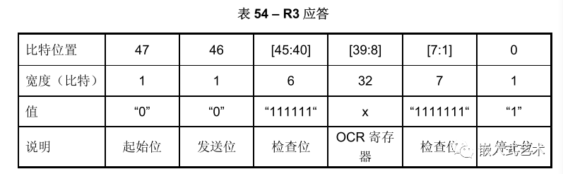 emmc 032G7 连续写block报错 emmc读写次数_数据_09