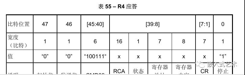 emmc 032G7 连续写block报错 emmc读写次数_fpga开发_10