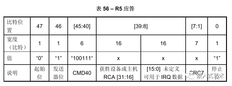 emmc 032G7 连续写block报错 emmc读写次数_数据_11