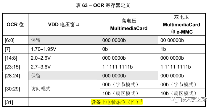 emmc 032G7 连续写block报错 emmc读写次数_数据_14