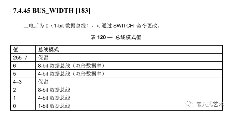 emmc 032G7 连续写block报错 emmc读写次数_寻址_19